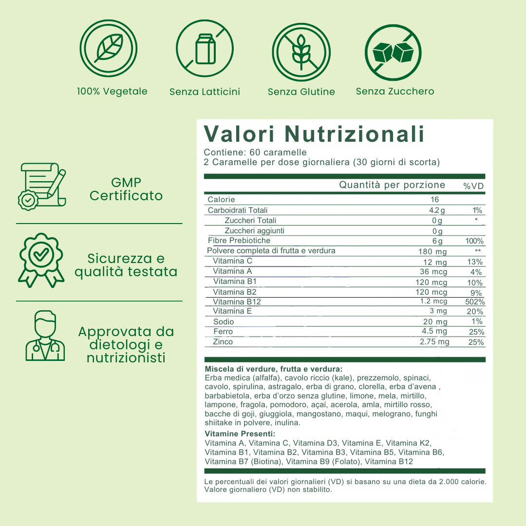 VIRDE - La Formula Completa Per Riattivare L'Intestino e Sgonfiare La Pancia
