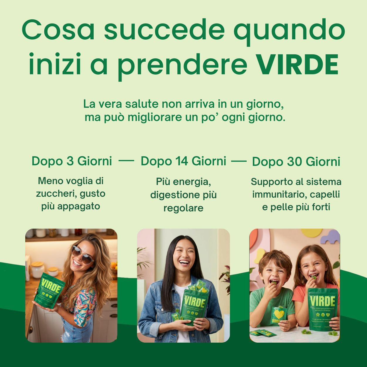 VIRDE - Il Tuo Fabbisogno Giornaliero di Verdure in Caramelle