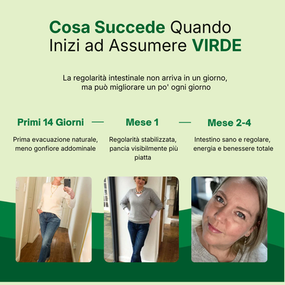 VIRDE - La Formula Completa Per Riattivare L'Intestino e Sgonfiare La Pancia