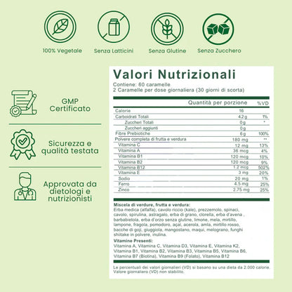 VIRDE - La Formula Completa Per Riattivare L'Intestino e Sgonfiare La Pancia